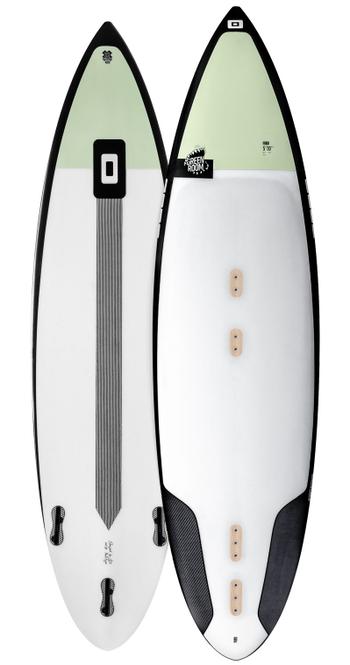 CORE Green Room CORE Green Room