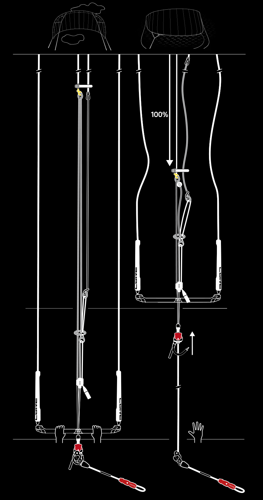CORE Sensor 4 Pro Bar - Single Frontline Safety