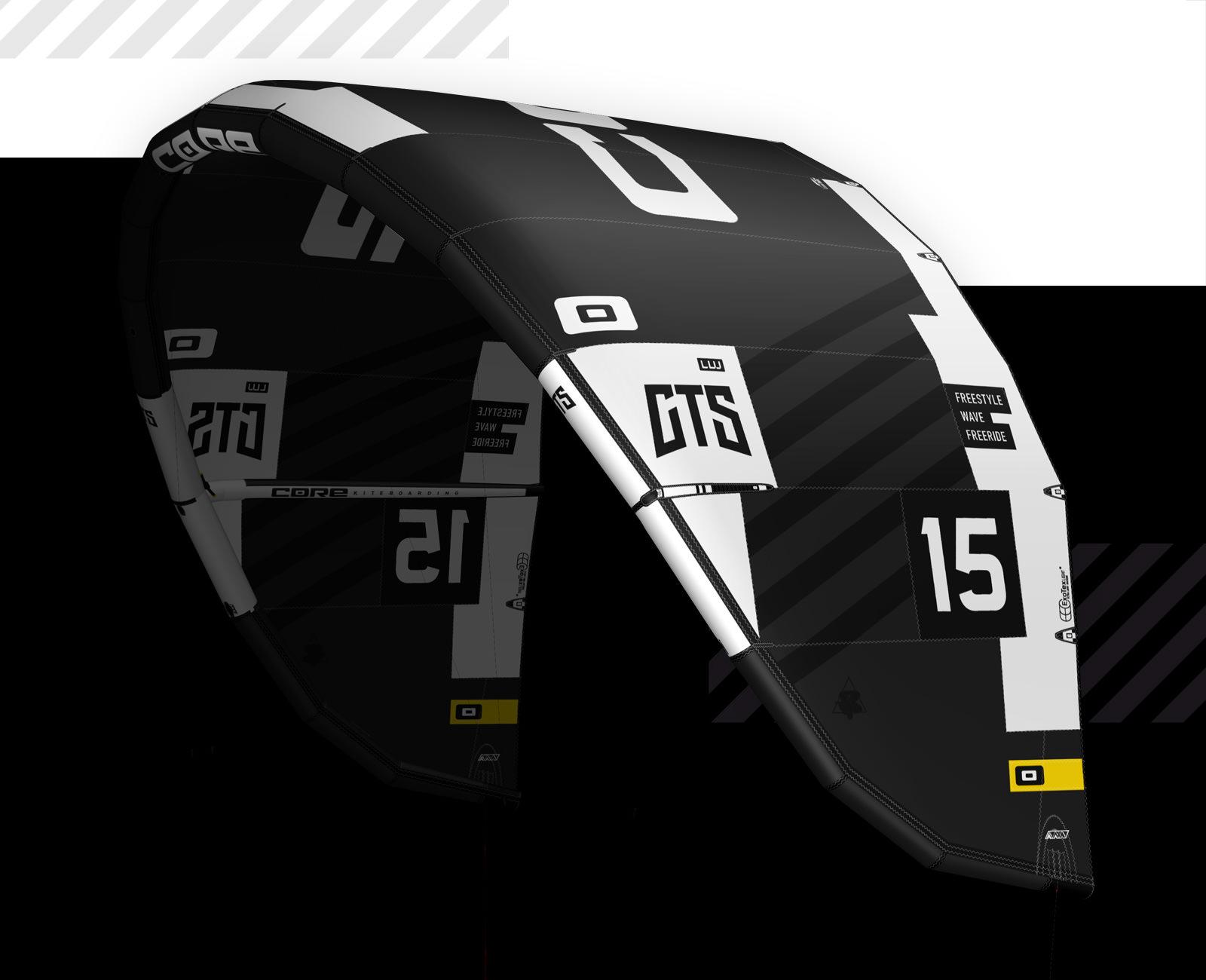 CORE GTS 6 - Radical Reaction Tips