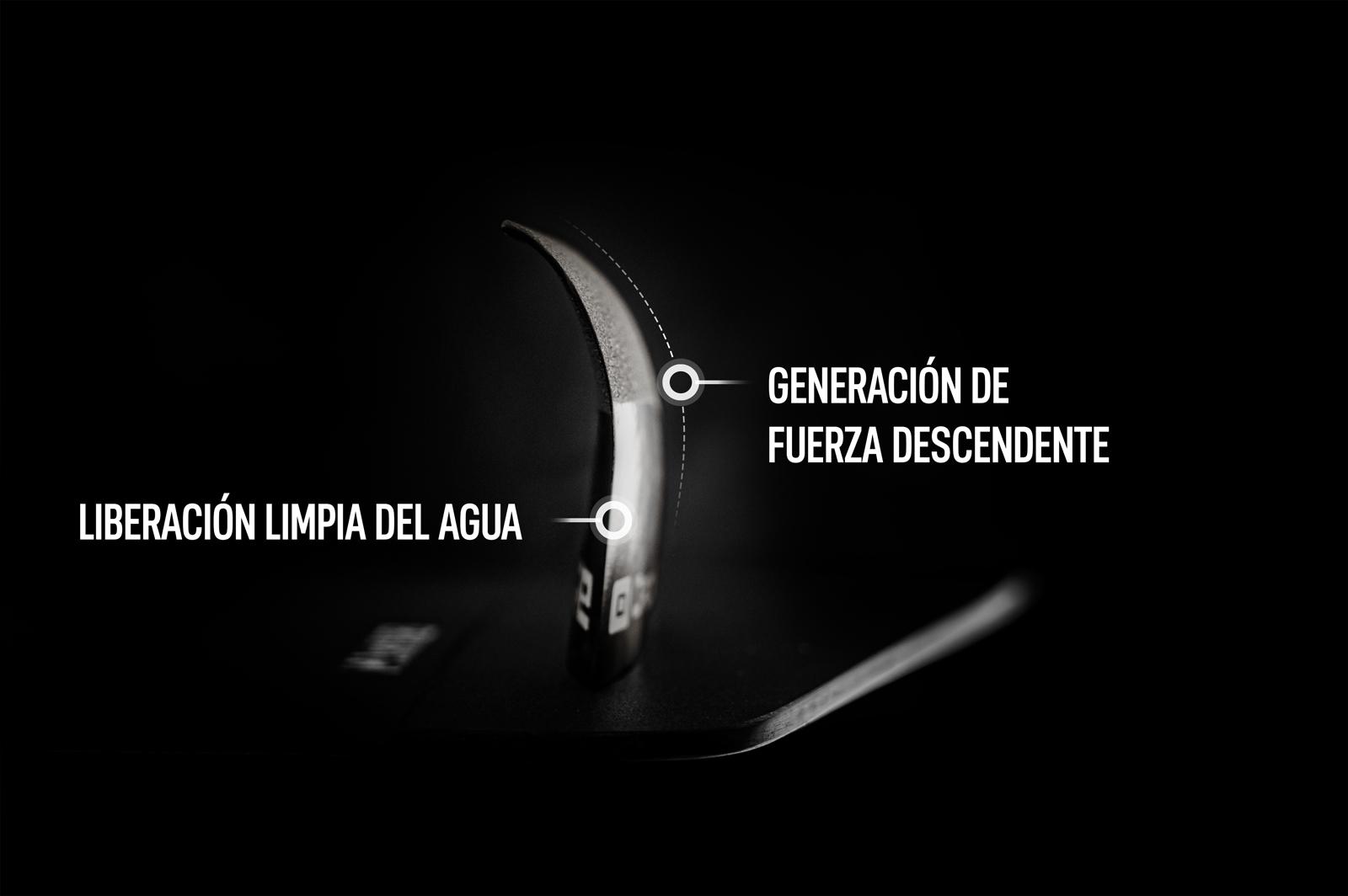 Shape - CORE Orca Pro