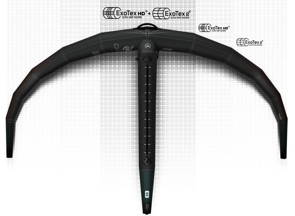 HALO Wing Dacron Aufbau 